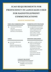 ICAO holistic descriptors